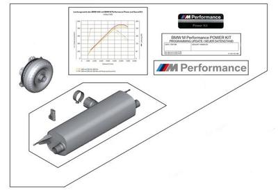 BMW Performance  M Performance Power and Sound  BMW G30 5- (,  2)
