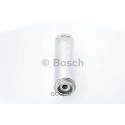 Bosch  .  2
