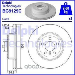 Delphi  .  2