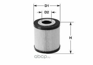 Clean filters   