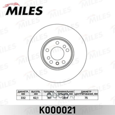 Miles  