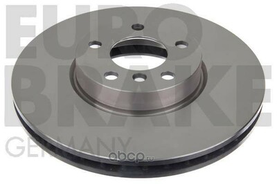 EuroBrake   ()