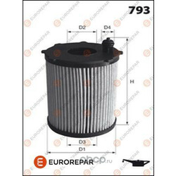 EUROREPAR   BMW E90/F10 2.0D/2.5D/3.5D
