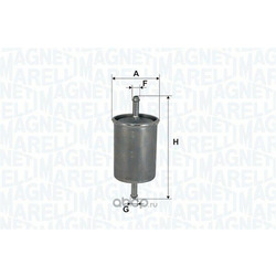 MAGNETI MARELLI  
