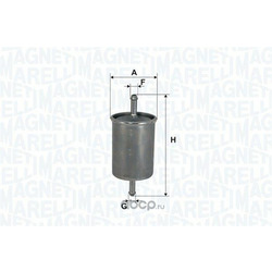 MAGNETI MARELLI  
