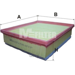M-Filter  