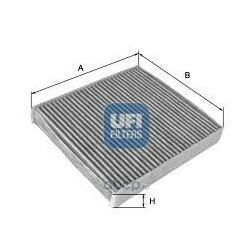 UFI 