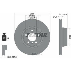 Textar      PRO+