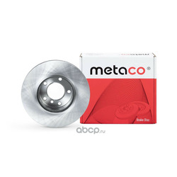 METACO    