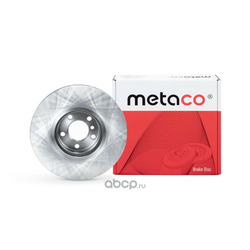 METACO    