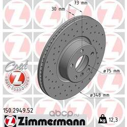 Zimmermann    Sport:Z