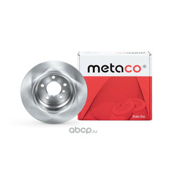METACO   