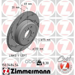 Zimmermann    Black:Z