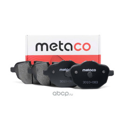 METACO     -