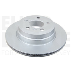 EuroBrake  