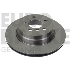 EuroBrake  